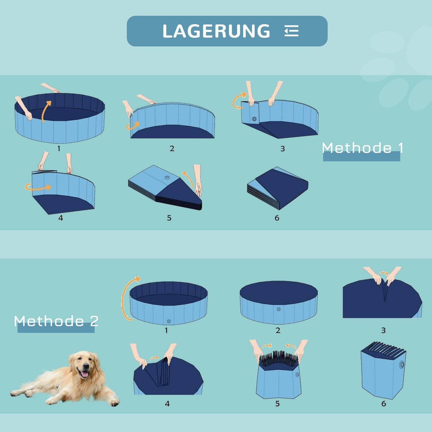 Dog Pool Stor Pool För Hundar, Plaskdamm Av Pvc + Trä, Blå, Diameter 140 X Höjd 30 Cm, Perfekt För Sommaren