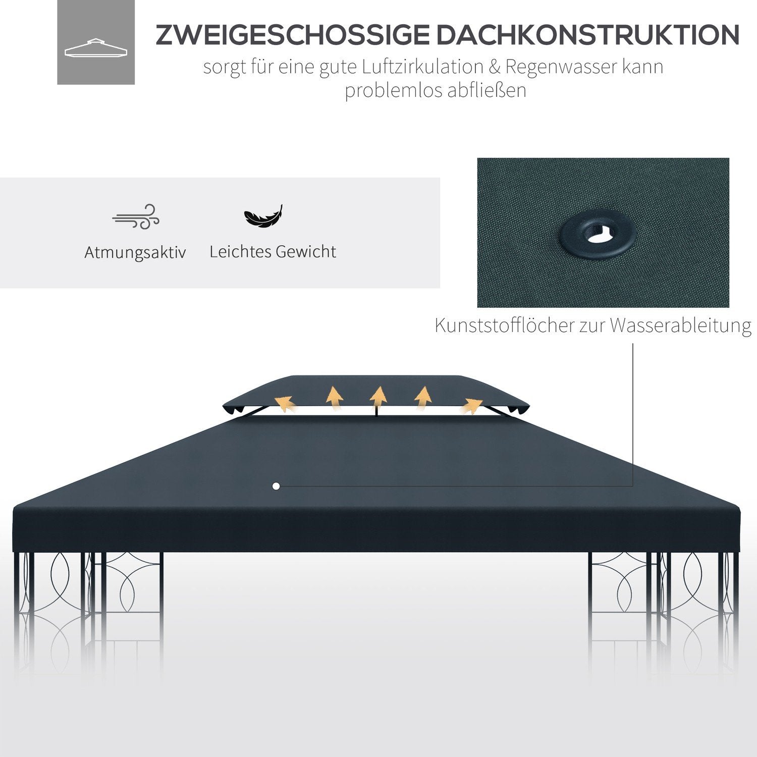 Erstatningstak Gazebo Roof Garden Gazebo Polyester 3X4M Koksgrå