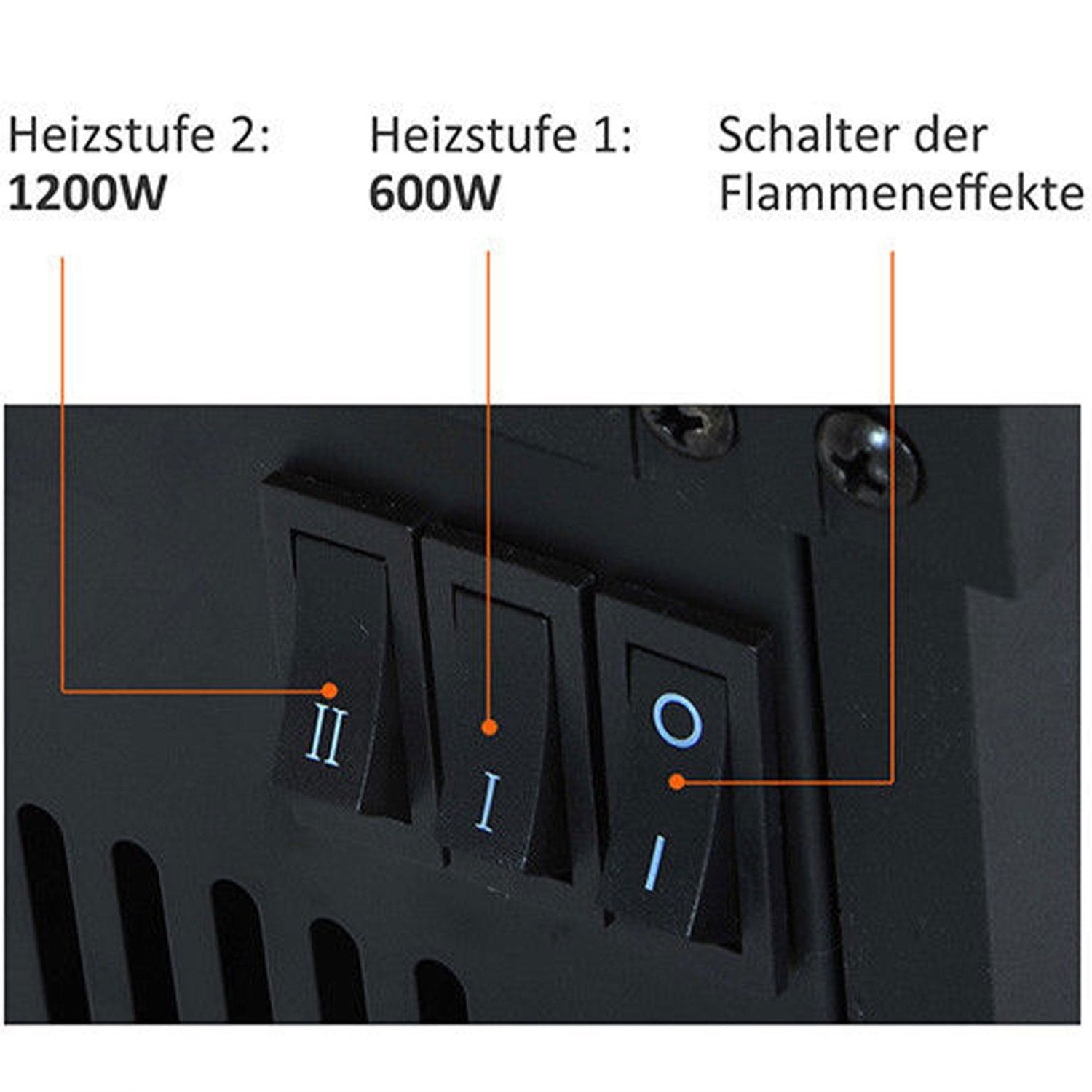 Elektrisk komfyr Peis Elektrisk veggkomfyr (modell 5)