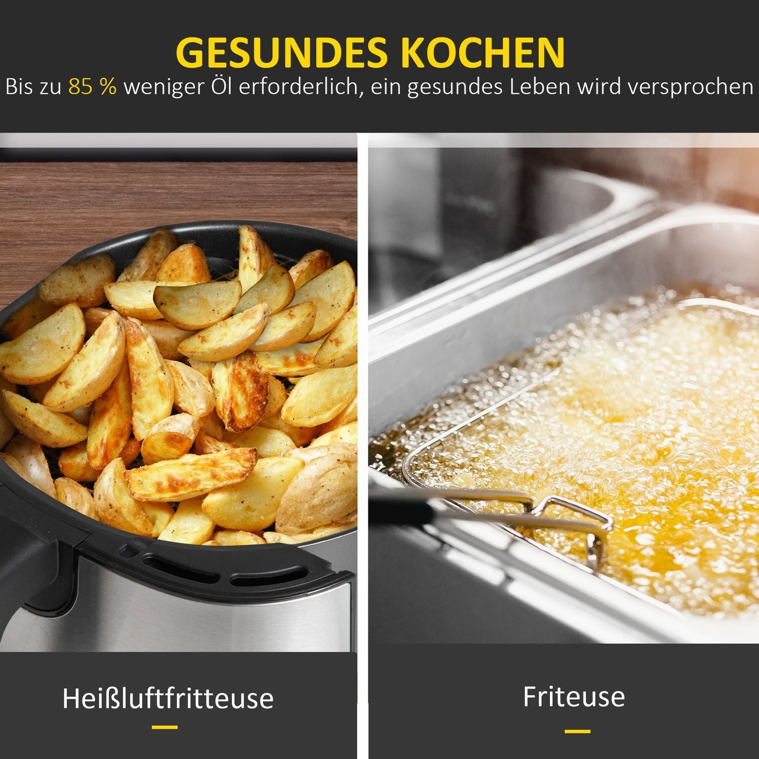 Varmluftfrityrkoker 6,5L 1700W med 8 menyer LED-skjerm, non-stick beleggkurv for sunn matlaging uten olje Svart 36,5 X 29 X 33,8 cm