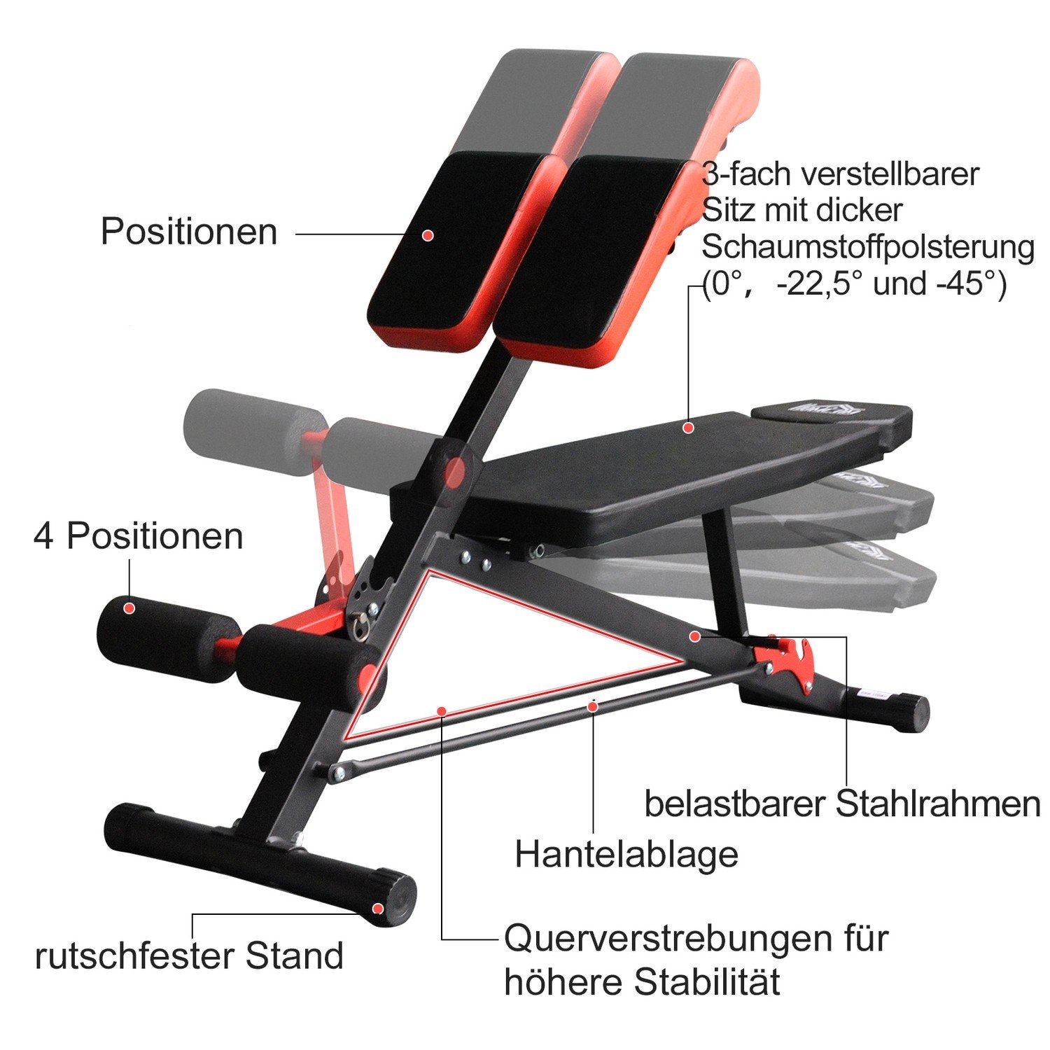 Flervektsbenk, justerbar treningsbenk, skråbenk, magetrener, svart, 64 X 146 X 73,5-85 cm