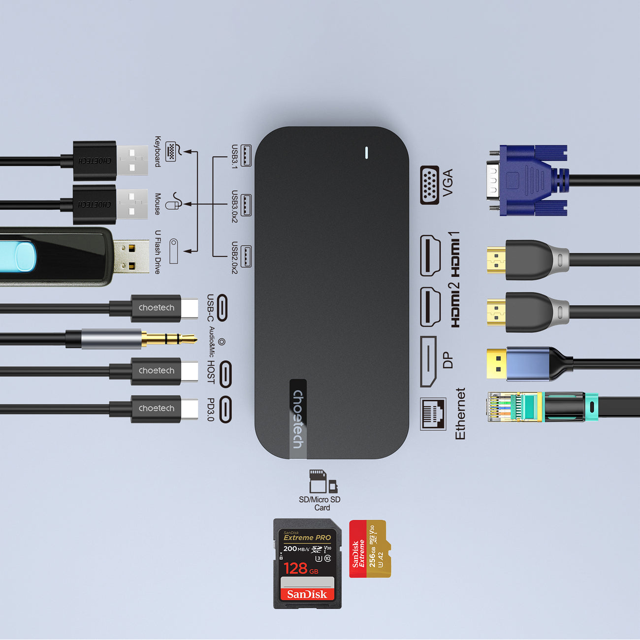 HUB Adapter M52 USB-C USB-A HDMI VGA DP SD TF RJ45 Aux PD Grå