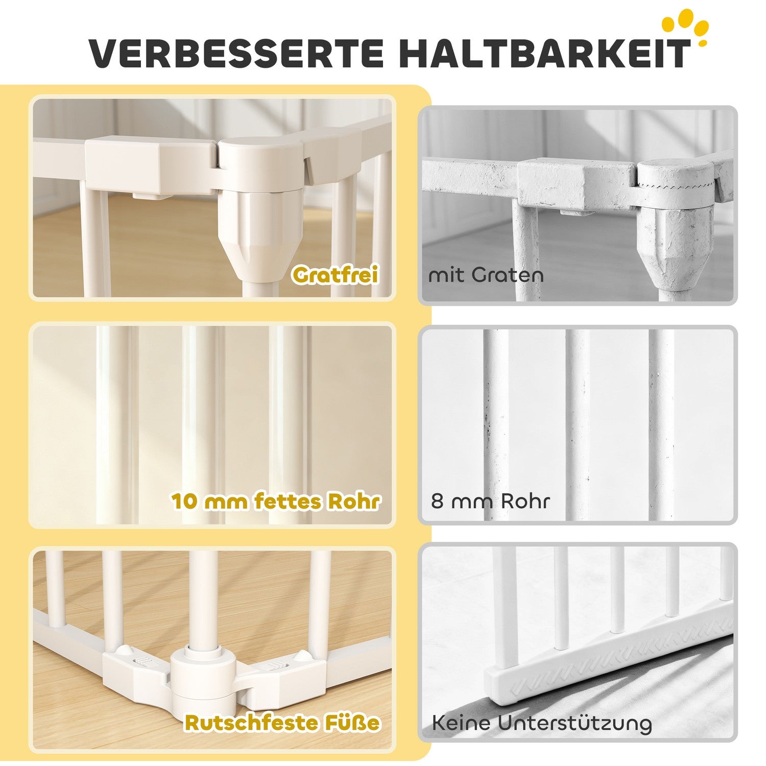 Husdjursgrind, vikbar barriär med 6 paneler och dörr, vit