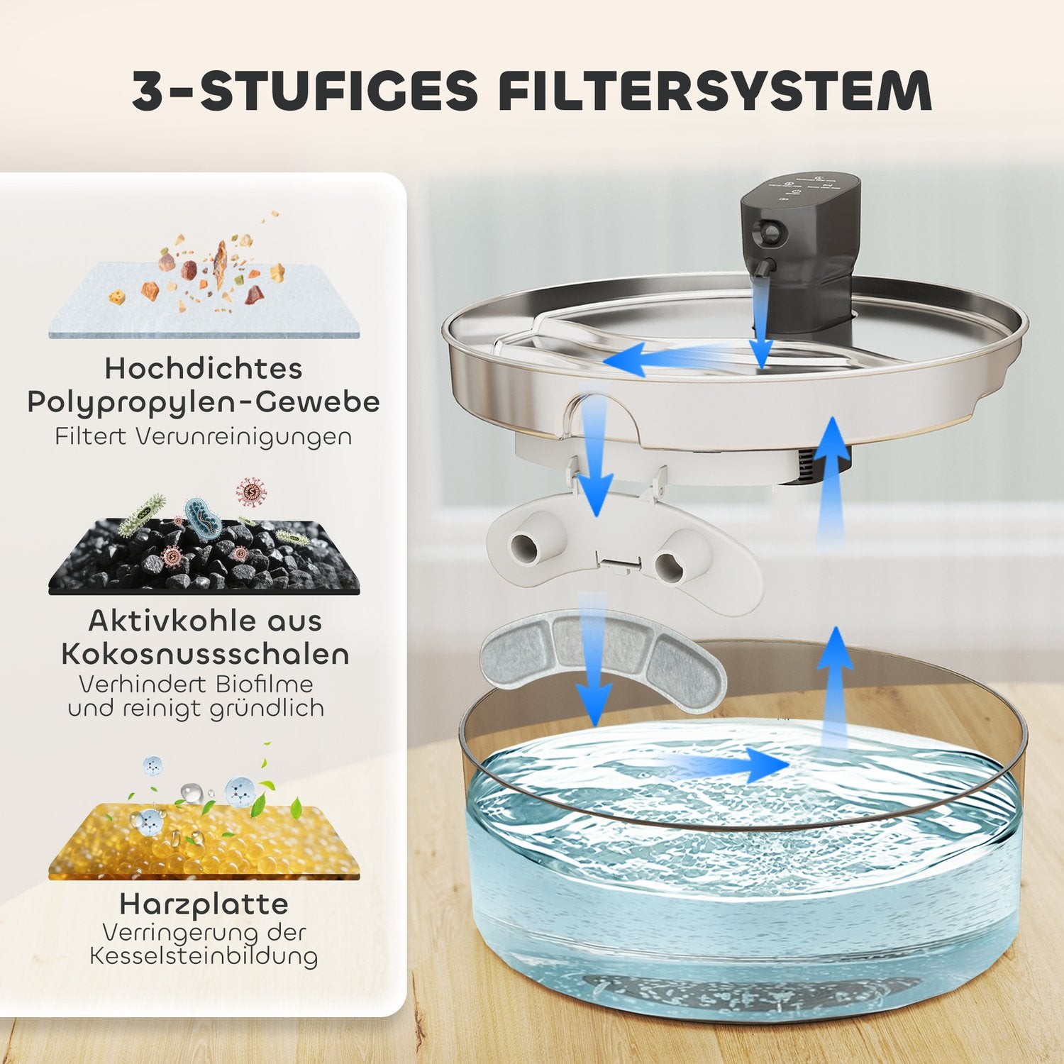 Kattfontän 7L dricksfontän för katter med tyst pump LED aktivt kolfilter rostfritt stål 30,6 x 30,6 x 17,2 cm