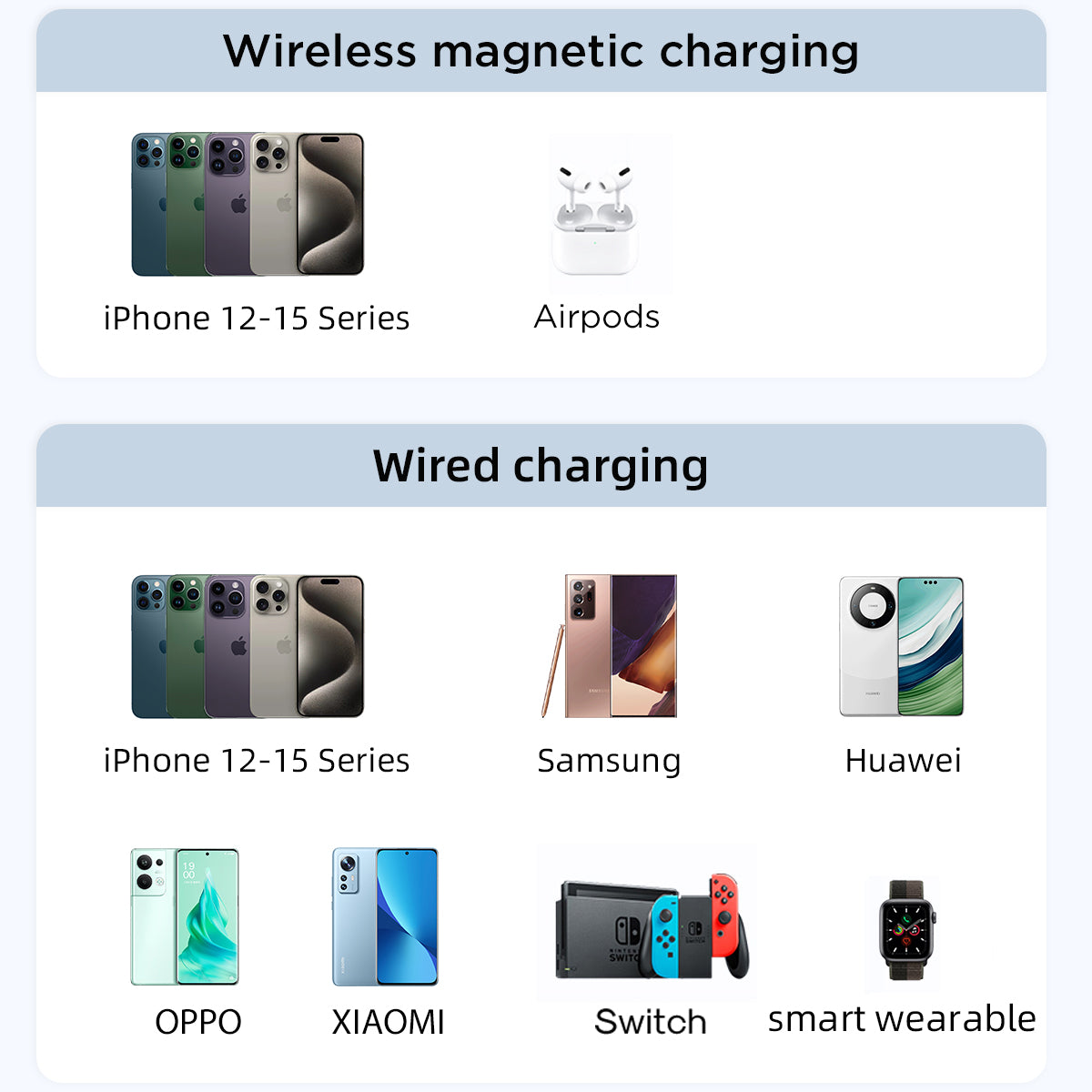 Magnetisk powerbank 10000mAh 20W med stativ + Lightning - USB-C-kabel, vit