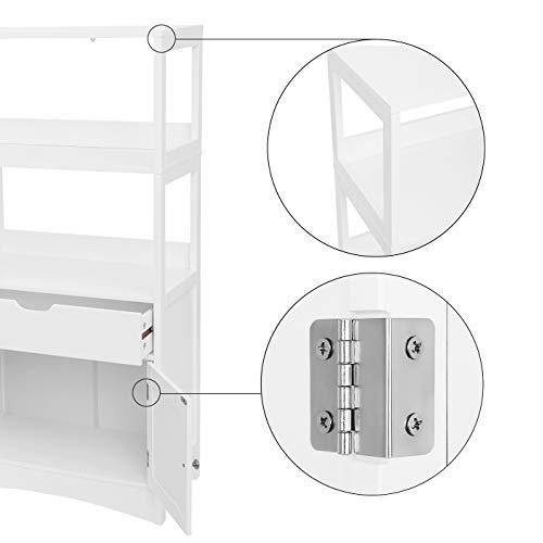 Allsidig hvit garderobe: Kompakt, romslig, enkel montering