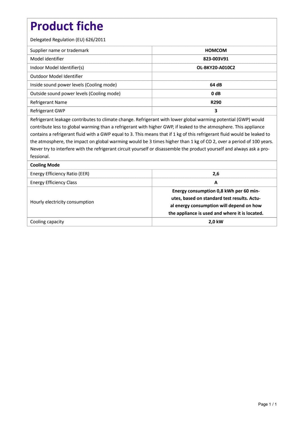 Mobil Luftkonditionering 2,1 Kw 3-I-1 Luftkonditionering Kylning Avfuktning Och Ventilation 12-18㎡ 24H Timer Med Fjärrkontroll 2 Hastighetsnivåer