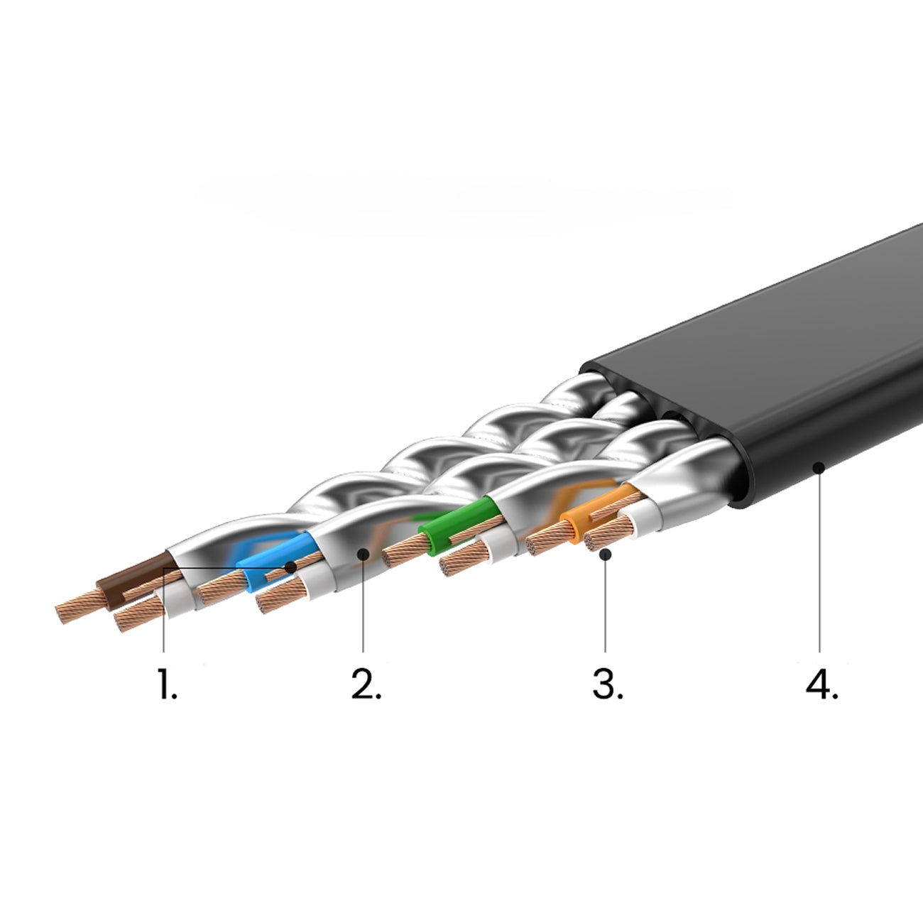 Platt patchkabel U/FTP Kat. Katt. 7 10Gb/s 0,5m svart