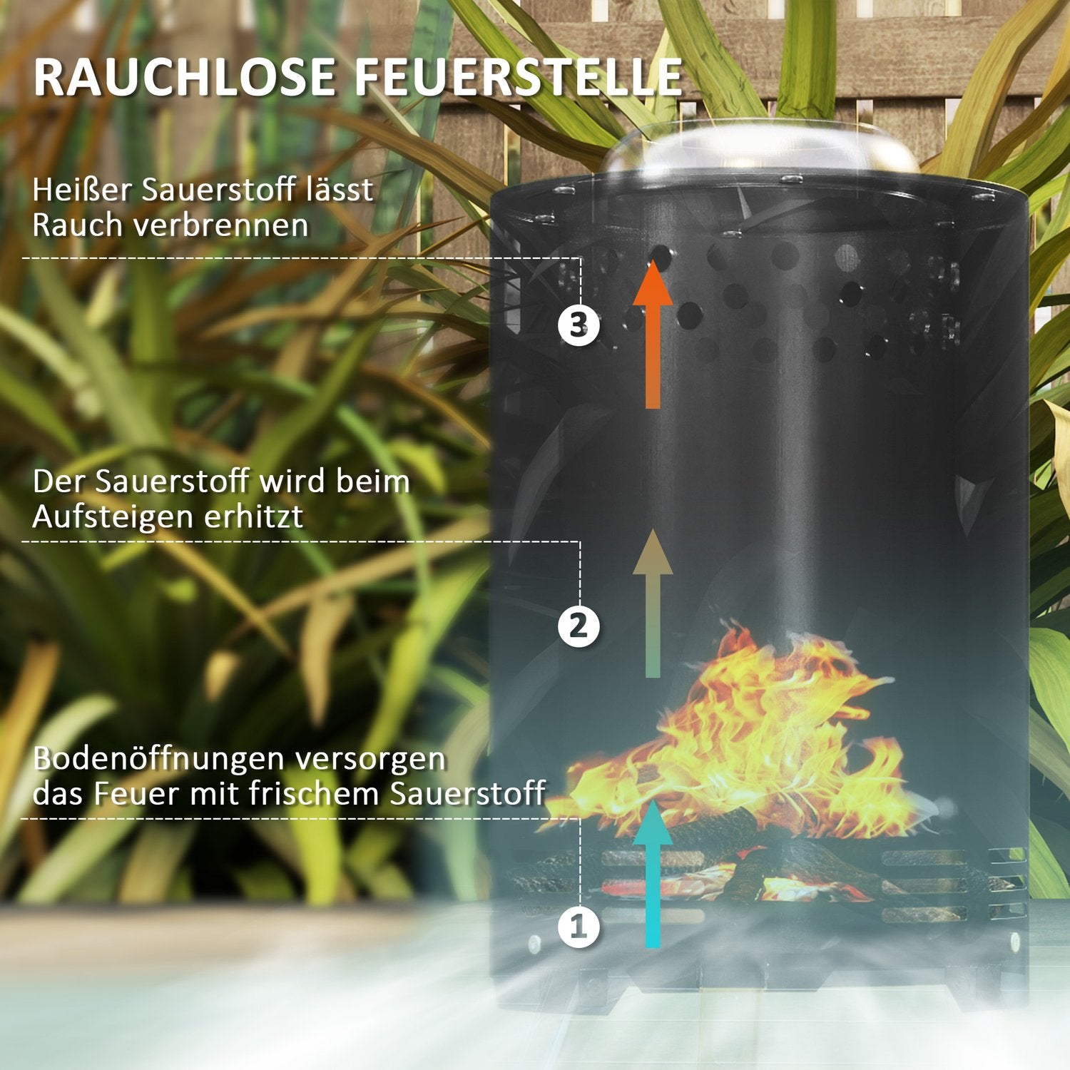 Rostfritt stål rökfri eldstad med poker, Ø16x25cm