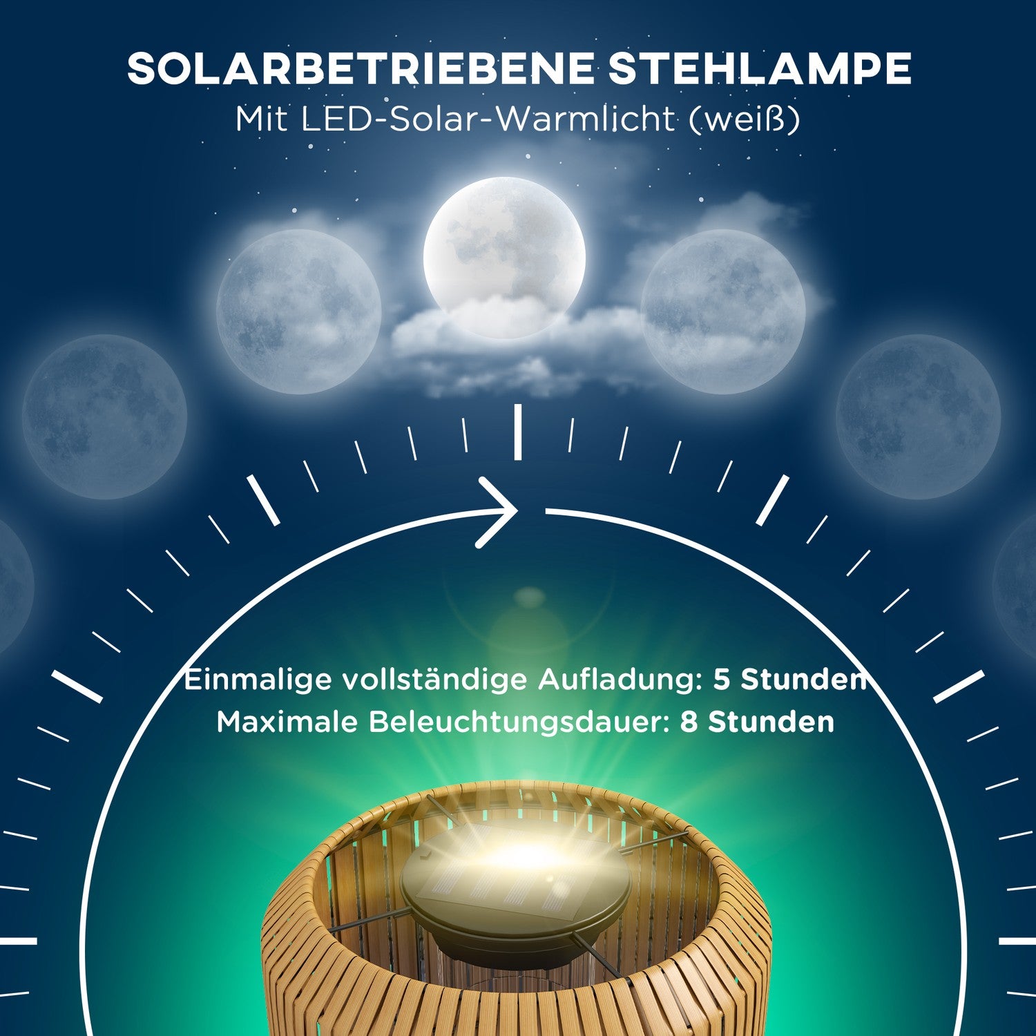 Solar rotting golvlampa, varmt ljus, automatisk på/av