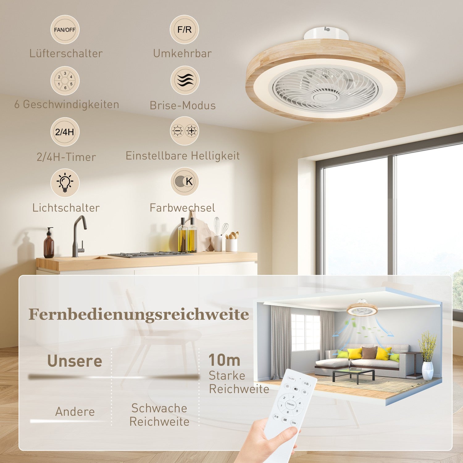 Takfläktljus med fjärrkontroll, dimbar LED, RGB 6-hastighet