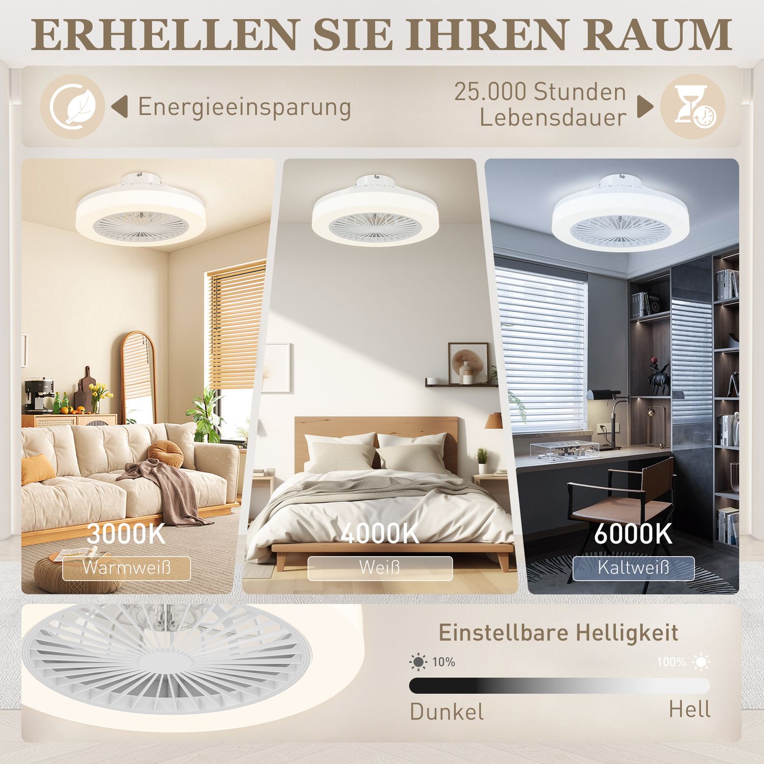 Takfläkt med LED-ljus, fjärrkontroll, dimbar, 6 hastigheter