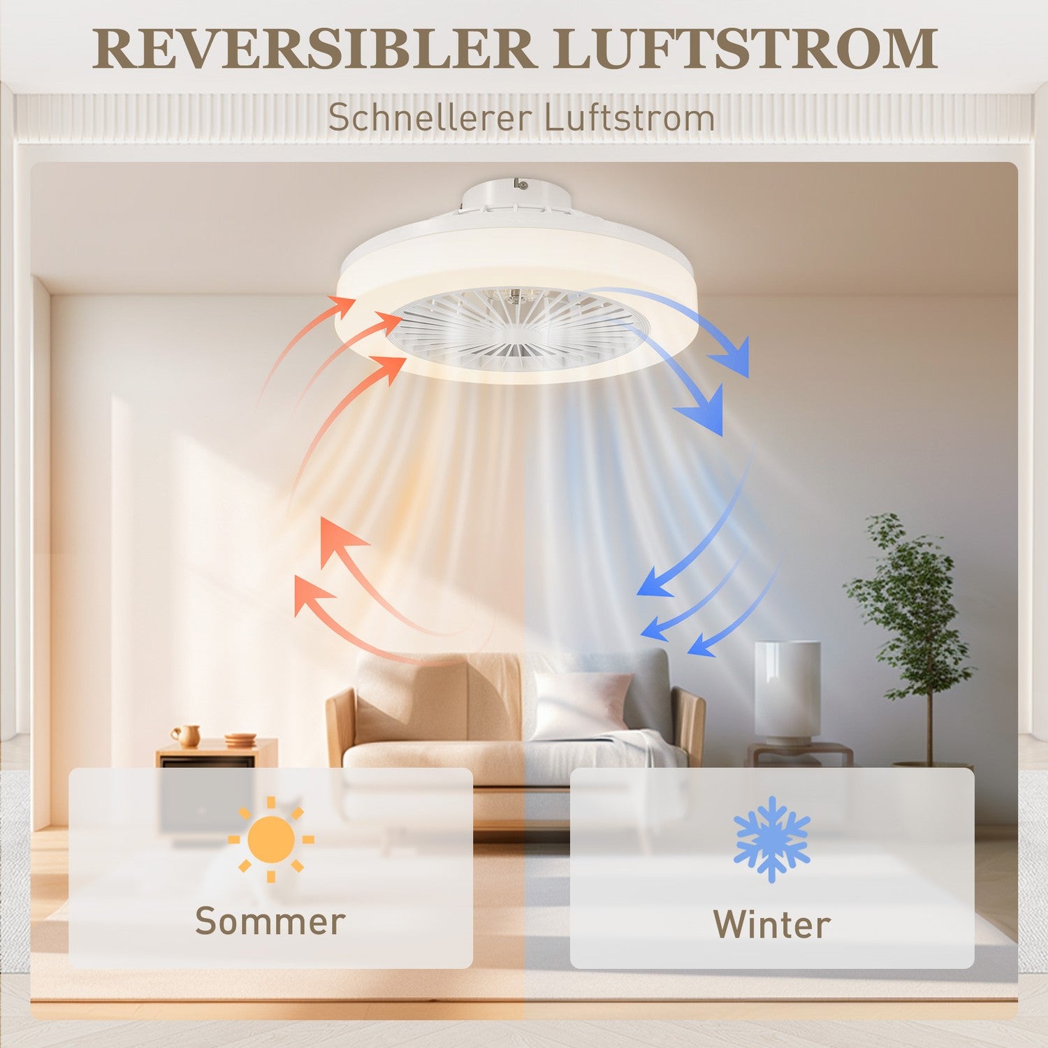 Takfläkt med LED-ljus, fjärrkontroll, dimbar, 6 hastigheter