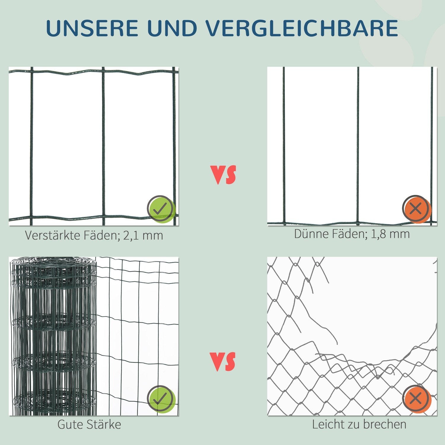 Netting Hundegjerde Fjærkre Gjerde Fjærkre Nett Kyllinggjerde Hatt Gjerde Netting Hagegjerde Aviary Wire Gjerderull Mørkegrønn 10 X 1,22 M