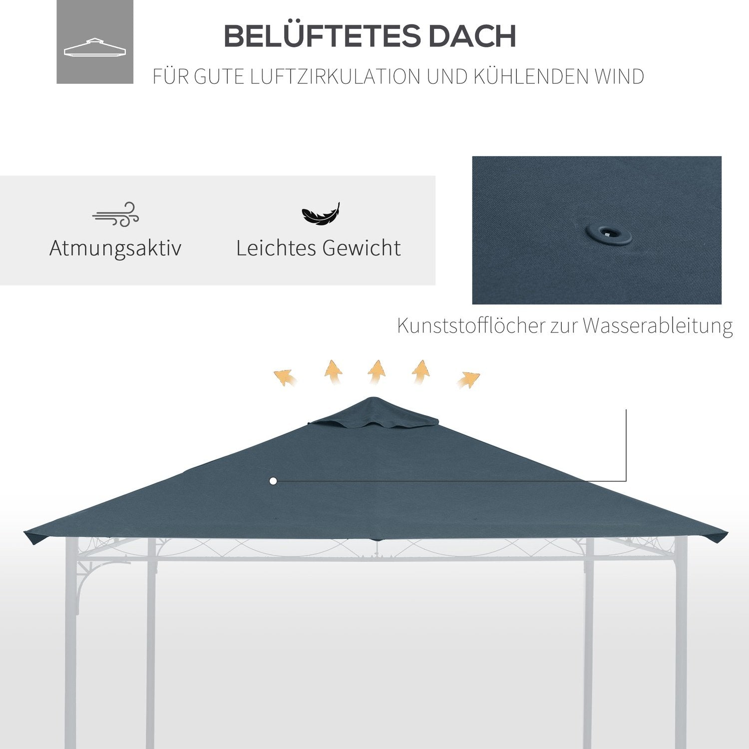 Gazebo Roof 3X3M erstatningstak for lysthus, paviljongdeksel, solskjerm, polyester, mørkegrå