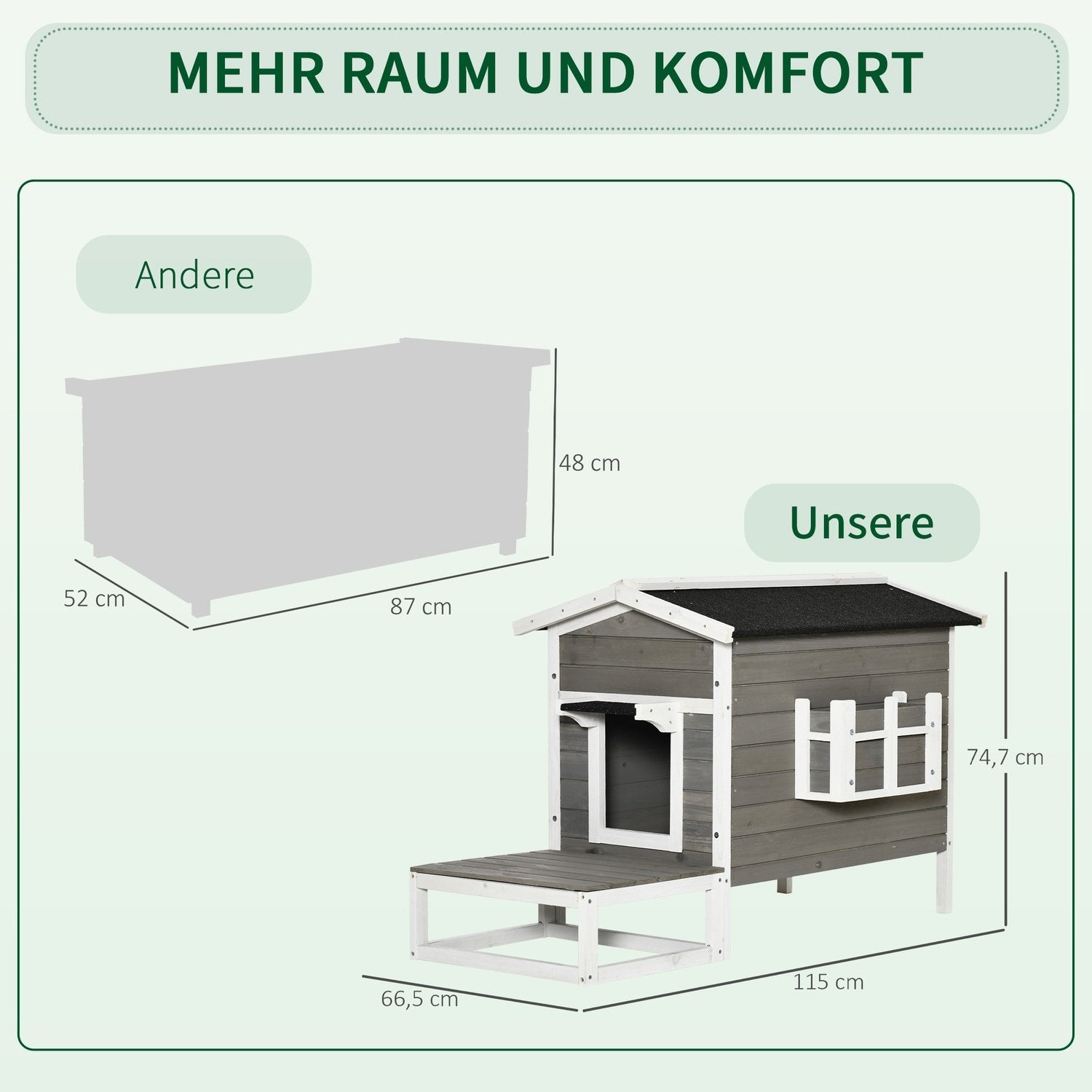 Kattehus Katthytte Katthule Smådyrshus Med Terrasse Og Balkong For Katter Hunder Gran Tre Grå + Hvit 115 X 66,5 X 74,7 Cm